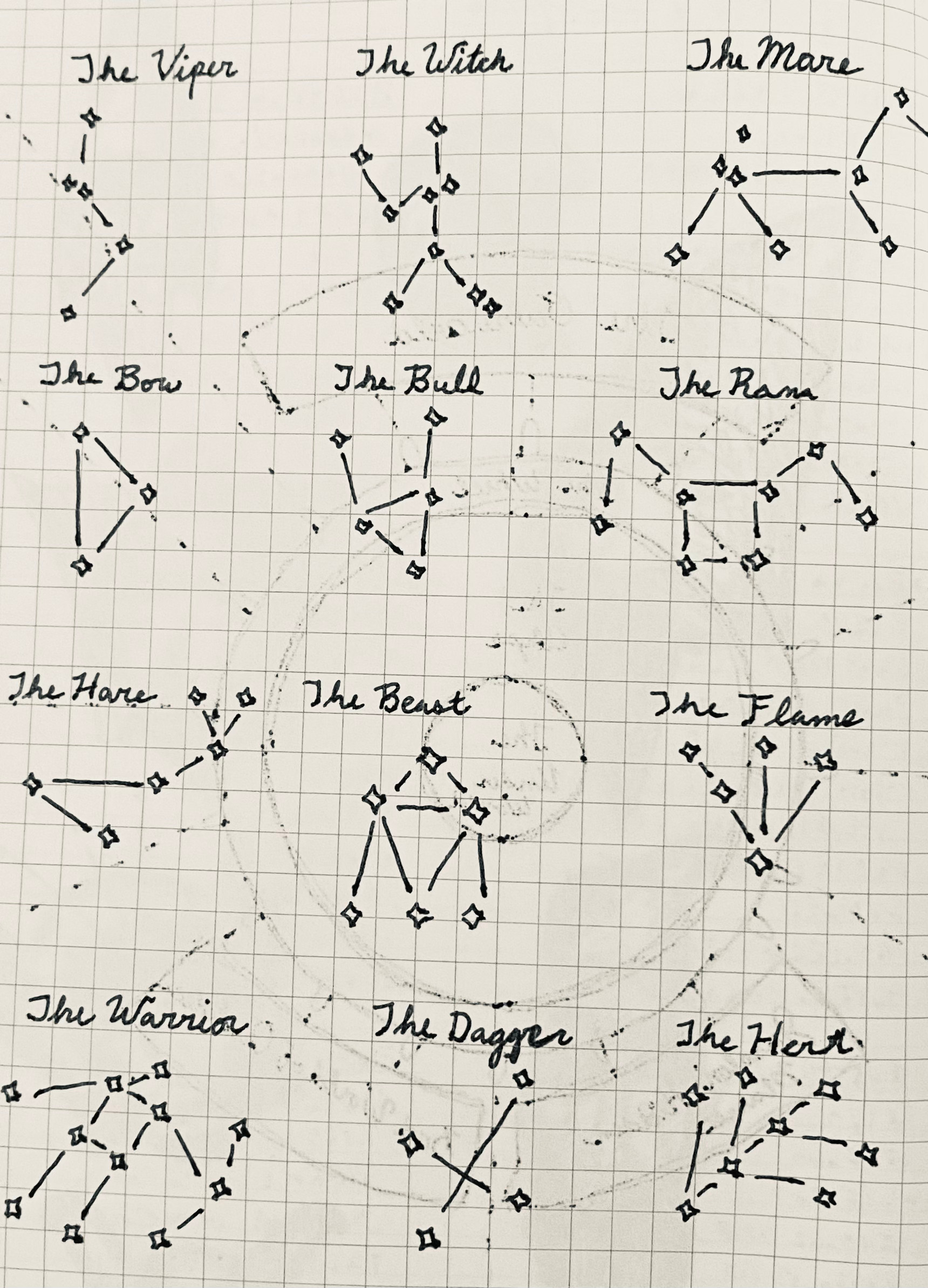 the stars